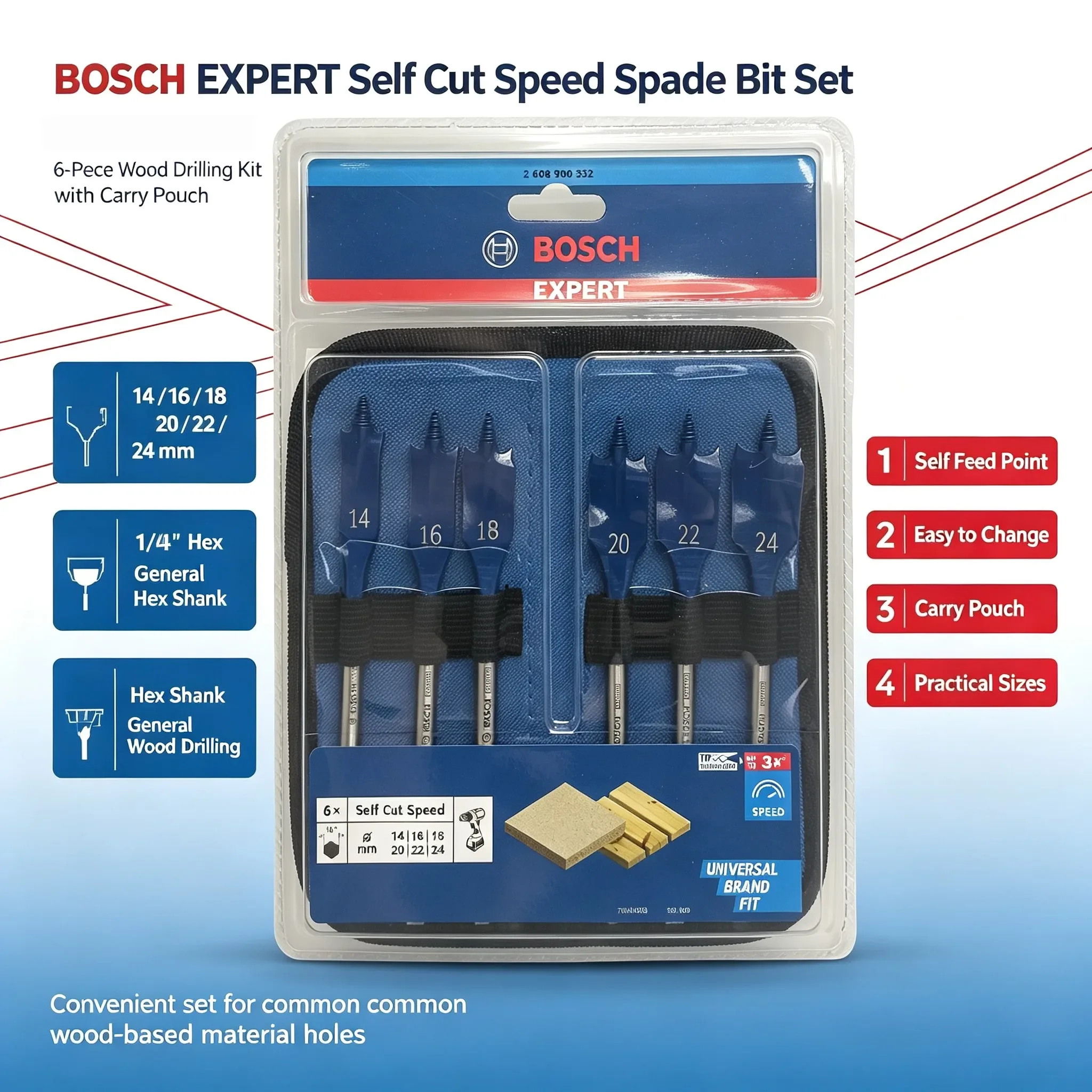 ボッシュ エキスパート 2608900332 自走式木材用ド - Drill Bit Set のレビューと価格